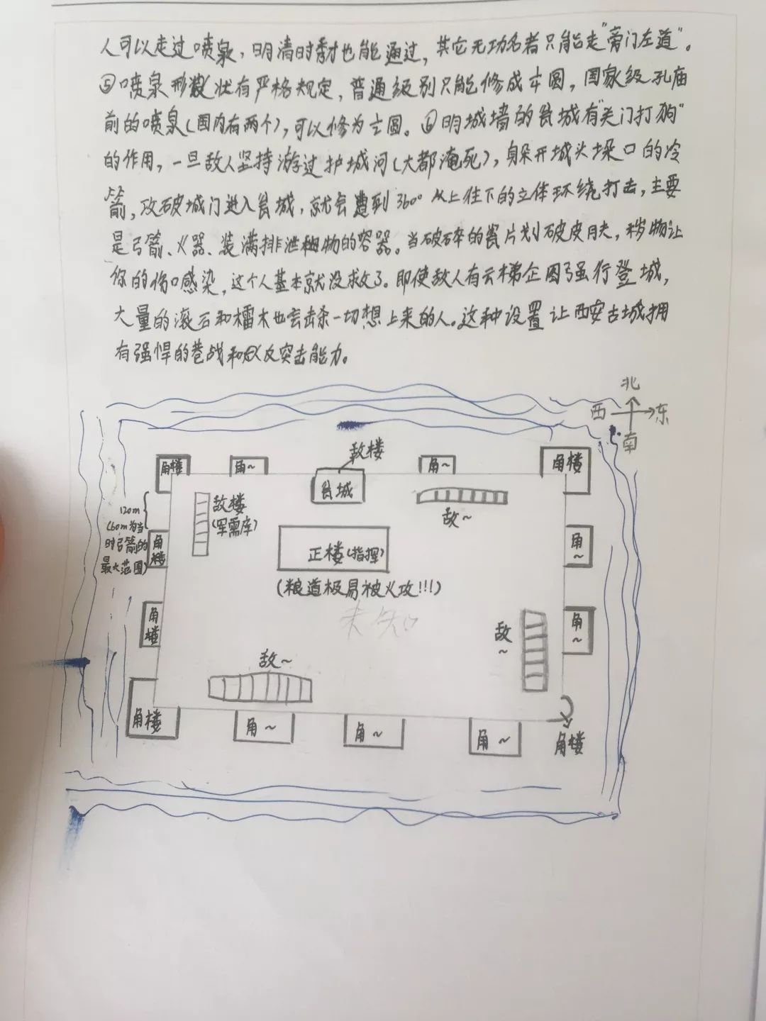 圖片關鍵詞 圖片關鍵詞