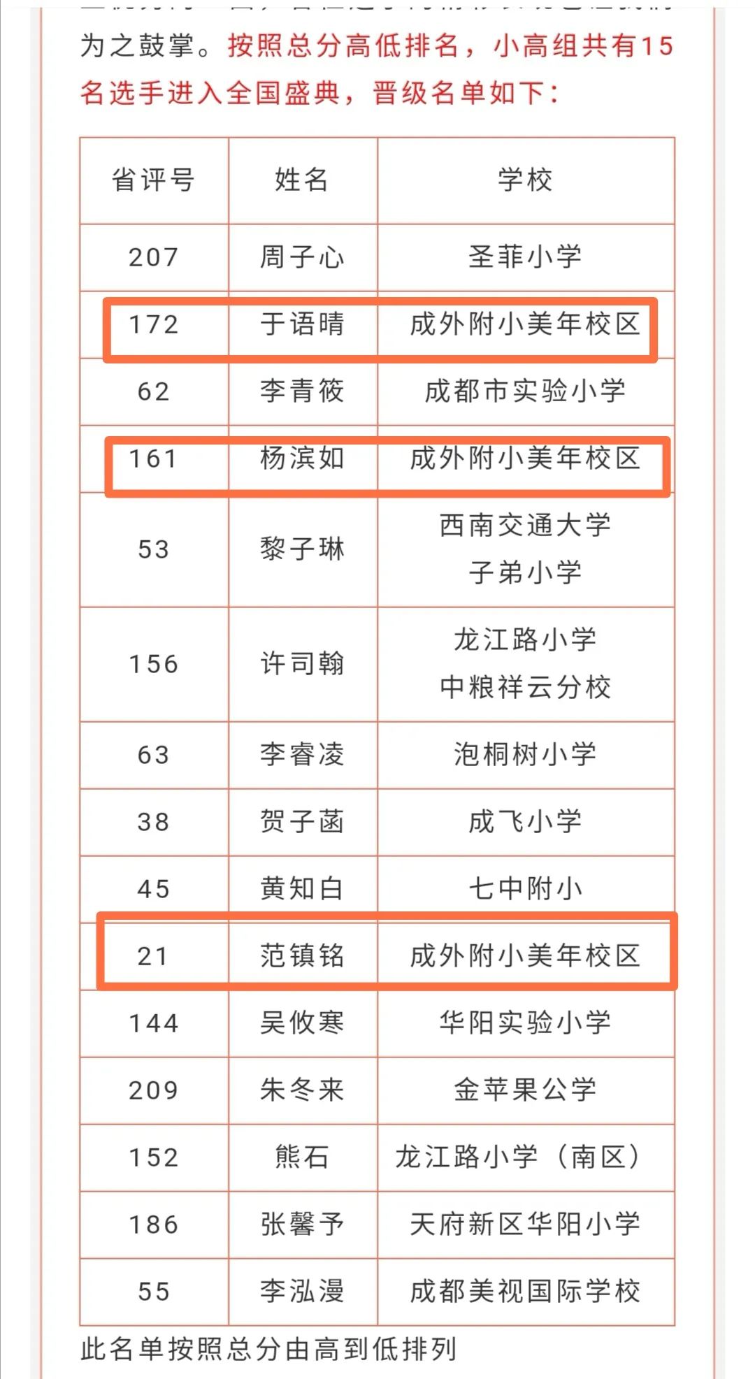 圖片關(guān)鍵詞